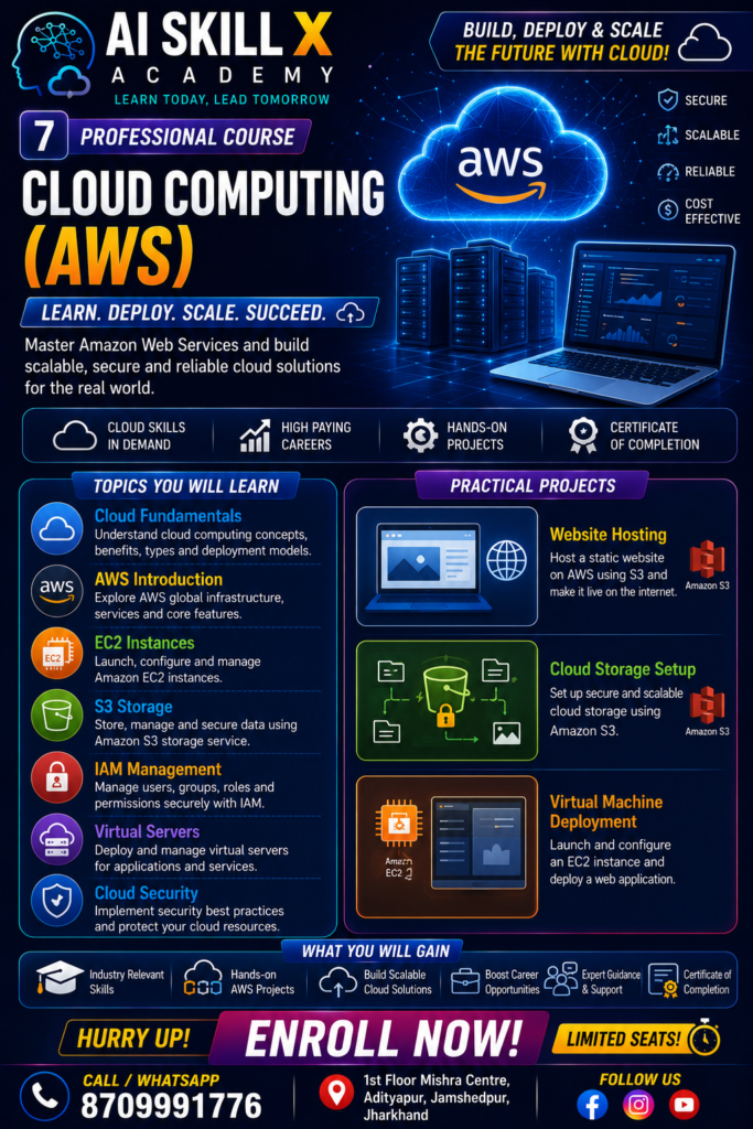 cloud computing (aws)