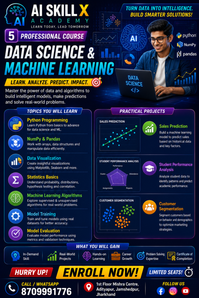 data science & machine learning