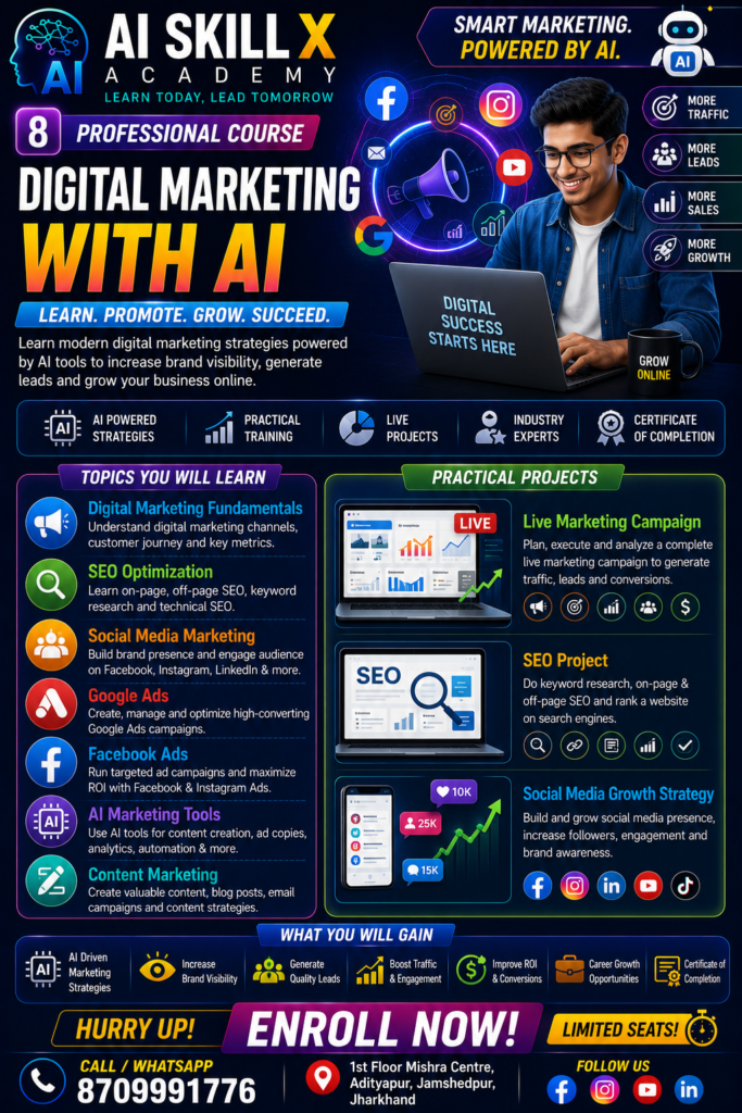 digital marketing with ai