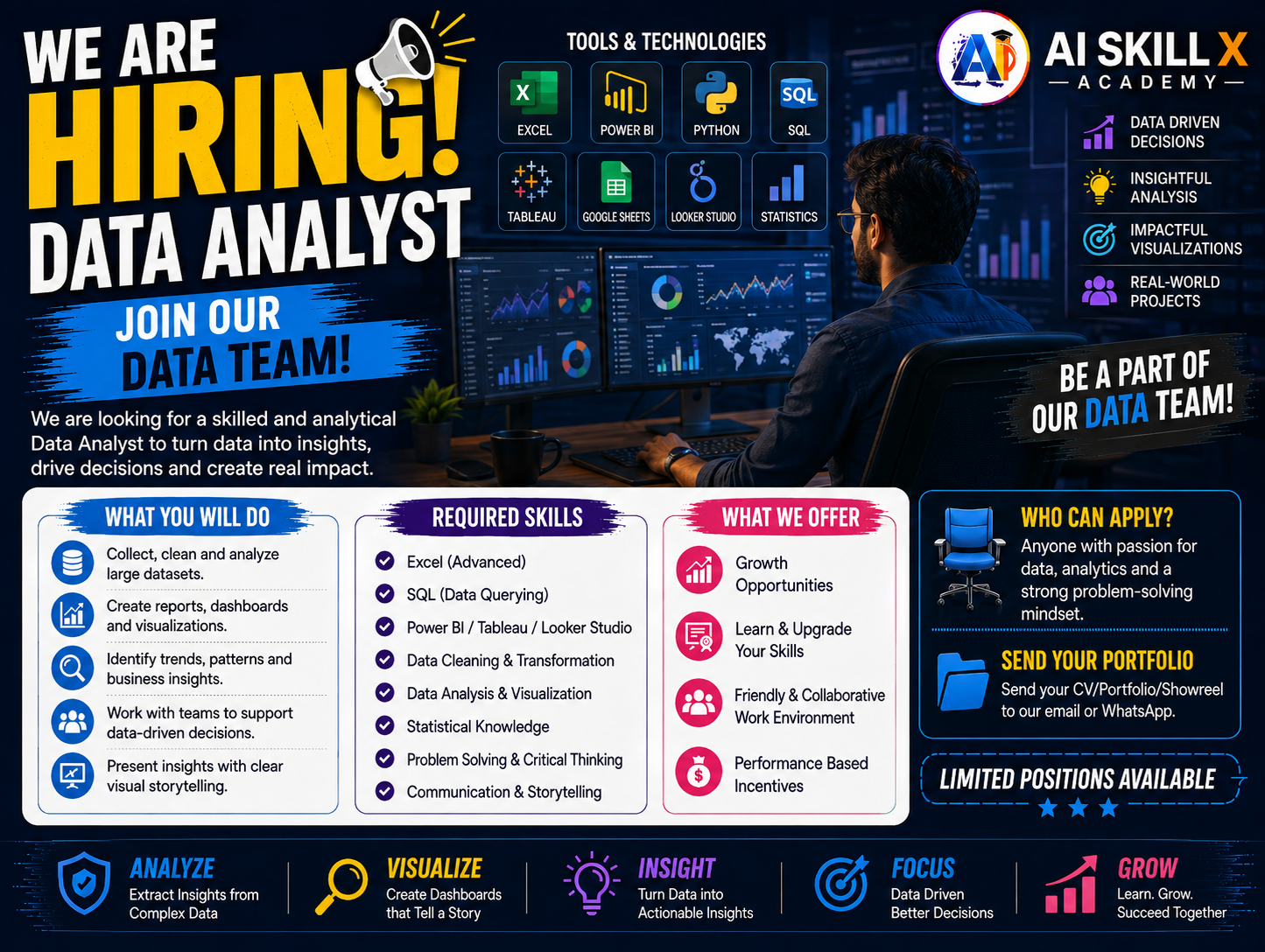 data analytics