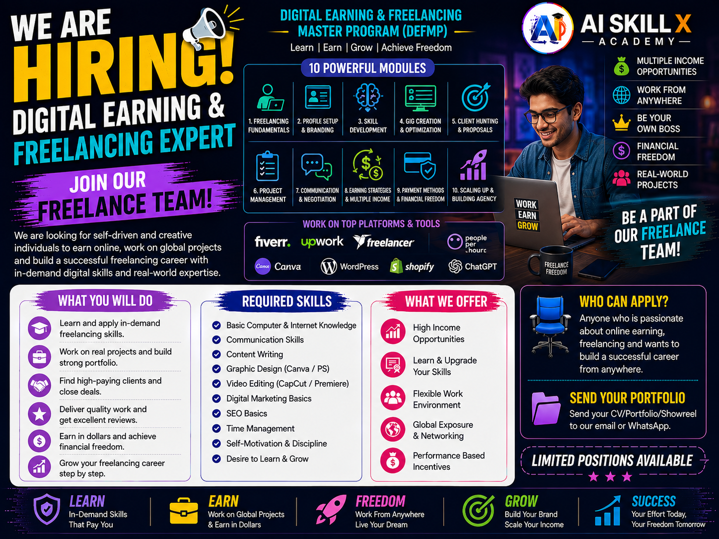 digital earning & freelancing expert