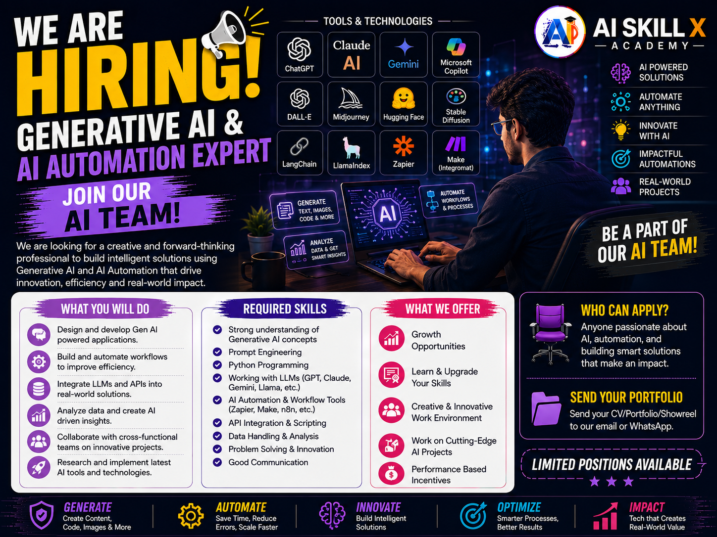 generative ai & ai automation